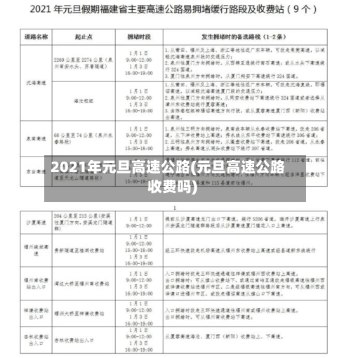 2021年元旦高速公路(元旦高速公路收费吗)