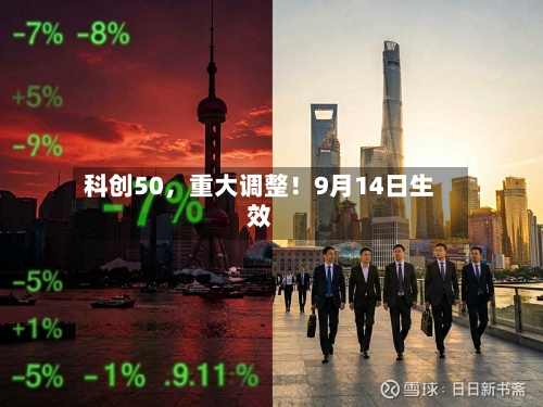 科创50	，重大调整！9月14日生效-第3张图片