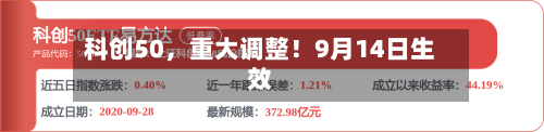 科创50	，重大调整！9月14日生效-第2张图片