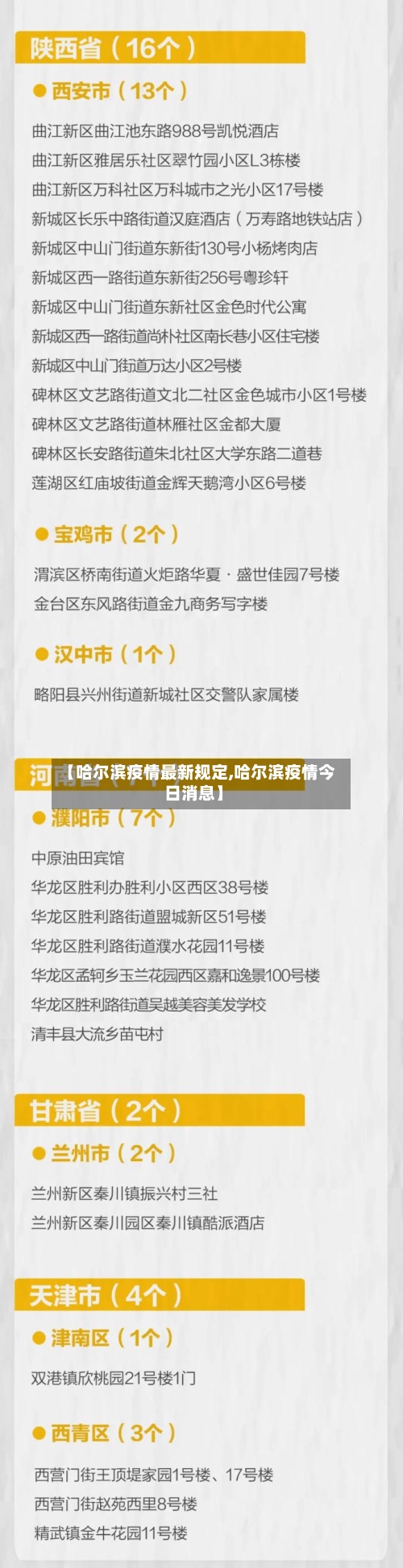 【哈尔滨疫情最新规定,哈尔滨疫情今日消息】