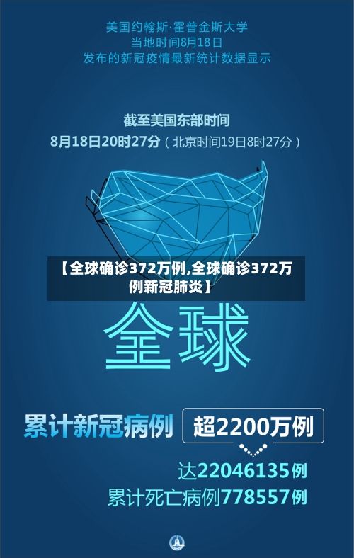 【全球确诊372万例,全球确诊372万例新冠肺炎】-第3张图片