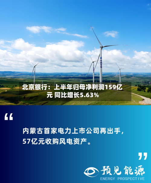 北京银行：上半年归母净利润159亿元 同比增长5.63%