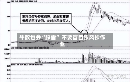 牛散也会“踩雷” 不要盲目跟风抄作业-第3张图片