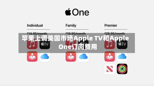 苹果上调美国市场Apple TV和Apple One订阅费用