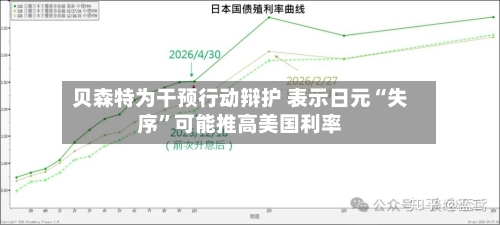 贝森特为干预行动辩护 表示日元“失序”可能推高美国利率-第2张图片