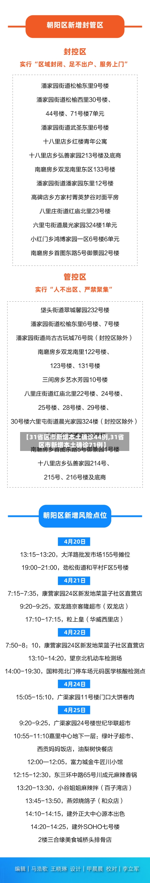 【31省区市新增本土确诊44例,31省区市新增本土确诊71例】