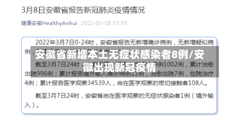 安徽省新增本土无症状感染者8例/安徽出现新冠疫情-第3张图片