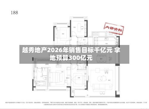 越秀地产2026年销售目标千亿元 拿地预算300亿元-第2张图片