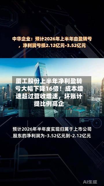 厦工股份上半年净利盈转亏大幅下降16倍！成本增速超过营收增速，坏账计提比例高企-第2张图片
