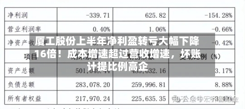 厦工股份上半年净利盈转亏大幅下降16倍！成本增速超过营收增速，坏账计提比例高企-第3张图片