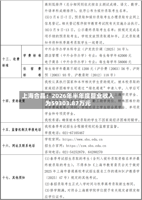 上海合晶：2026年半年度营业收入为59303.87万元-第2张图片