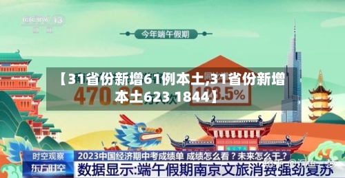 【31省份新增61例本土,31省份新增本土623 1844】