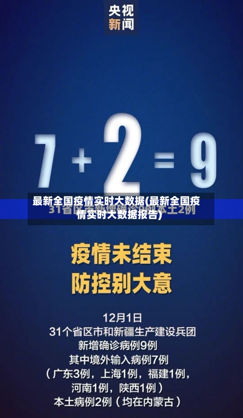 最新全国疫情实时大数据(最新全国疫情实时大数据报告)-第2张图片