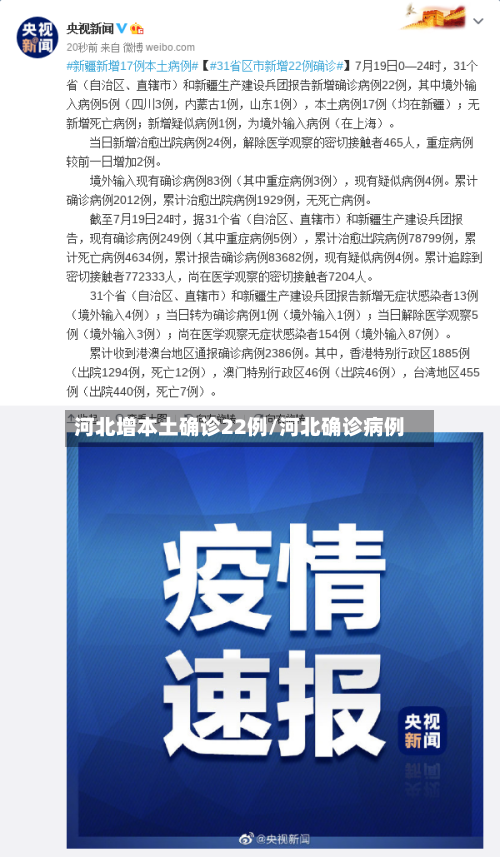 河北增本土确诊22例/河北确诊病例-第3张图片