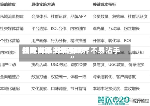 快时尚巨头希音世界暗盘大跌 比较多跌近30% 分析师吁“不易沾手	”-第2张图片