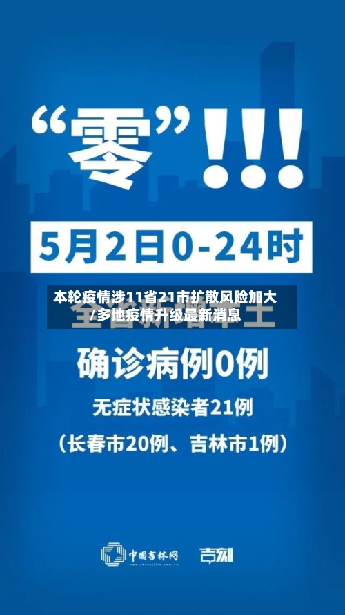 本轮疫情涉11省21市扩散风险加大/多地疫情升级最新消息-第2张图片