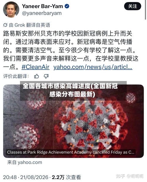 全国各城市感染高峰进度(全国新冠感染分布图最新)-第3张图片