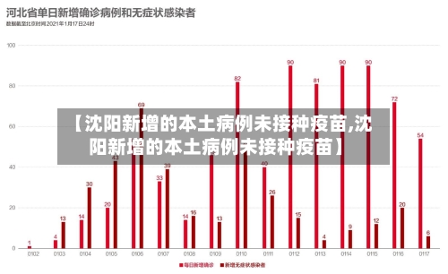【沈阳新增的本土病例未接种疫苗,沈阳新增的本土病例未接种疫苗】-第3张图片