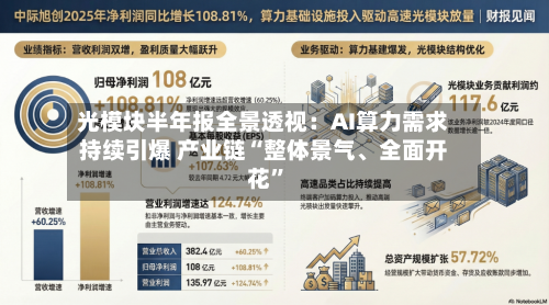 光模块半年报全景透视：AI算力需求持续引爆 产业链“整体景气、全面开花”-第2张图片
