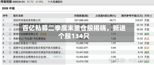 百亿私募二季度末重仓股揭晓，新进个股134只