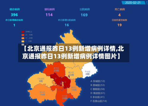 【北京通报昨日13例新增病例详情,北京通报昨日13例新增病例详情图片】