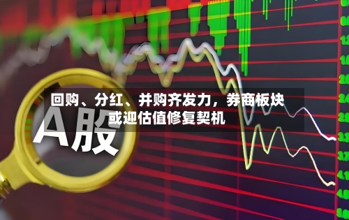 回购、分红	、并购齐发力，券商板块或迎估值修复契机-第3张图片