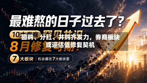 回购	、分红、并购齐发力，券商板块或迎估值修复契机-第2张图片