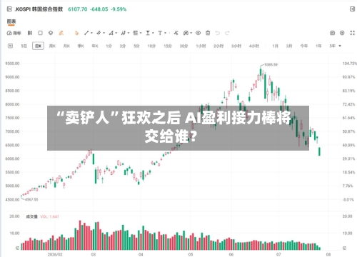 “卖铲人”狂欢之后 AI盈利接力棒将交给谁？-第3张图片
