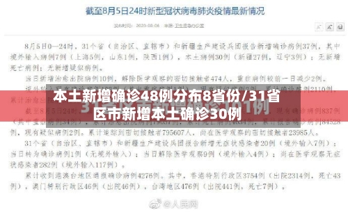 本土新增确诊48例分布8省份/31省区市新增本土确诊30例-第2张图片