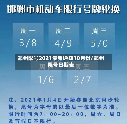 郑州限号2021最新通知10月份/郑州限号日期表