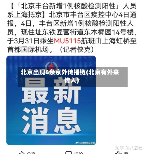 北京出现6条京外传播链(北京有外来传入)