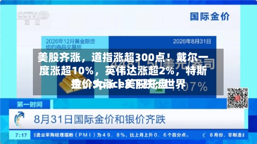 美股齐涨	，道指涨超300点！戴尔一度涨超10%，英伟达涨超2%，特斯拉	、SpaceX下跌；世界金价大涨丨美股开盘-第2张图片