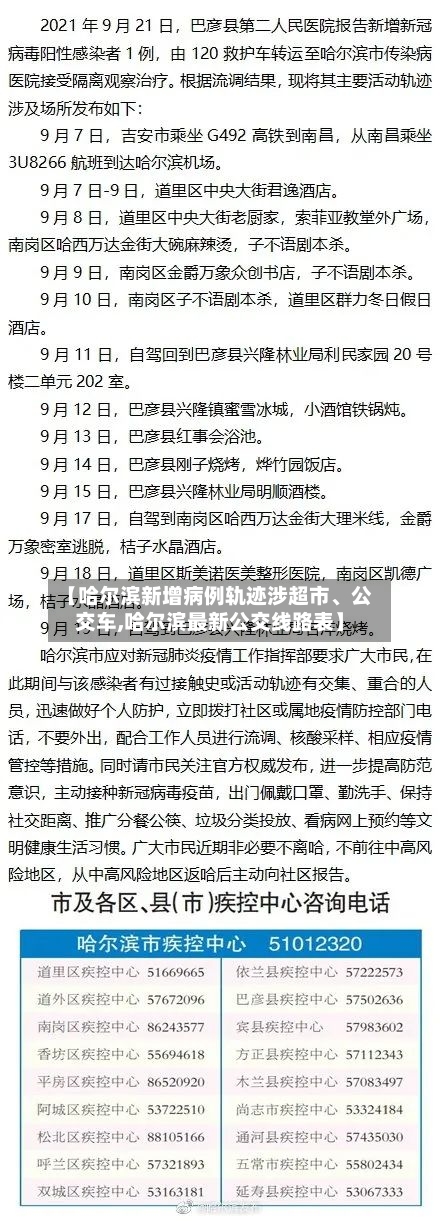 【哈尔滨新增病例轨迹涉超市、公交车,哈尔滨最新公交线路表】-第3张图片