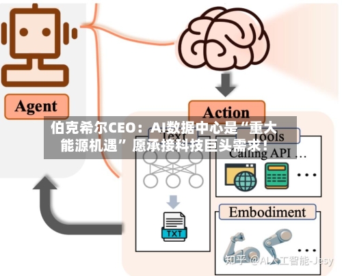 伯克希尔CEO：AI数据中心是“重大能源机遇” 愿承接科技巨头需求！-第2张图片