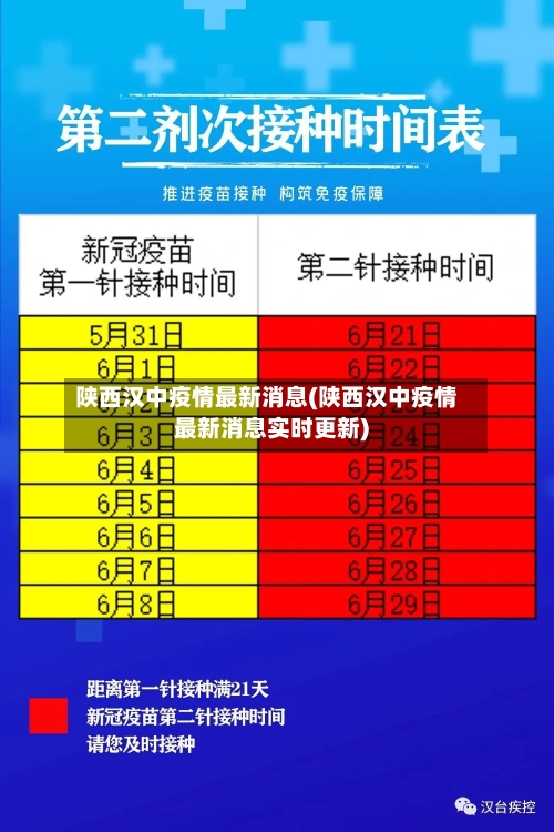 陕西汉中疫情最新消息(陕西汉中疫情最新消息实时更新)