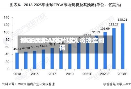博通预测：202〖柒〗	、2028两年AI芯片收入将接连翻倍-第2张图片