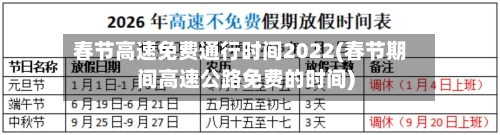 春节高速免费通行时间2022(春节期间高速公路免费的时间)-第2张图片