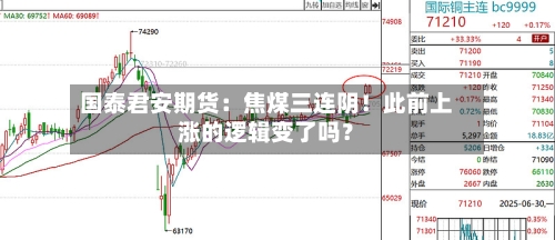 国泰君安期货：焦煤三连阴！此前上涨的逻辑变了吗？-第2张图片