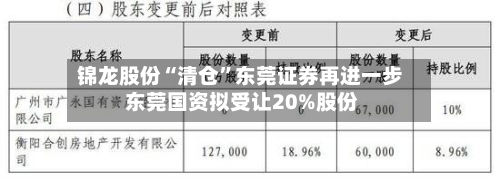 锦龙股份“清仓	”东莞证券再进一步 东莞国资拟受让20%股份-第2张图片