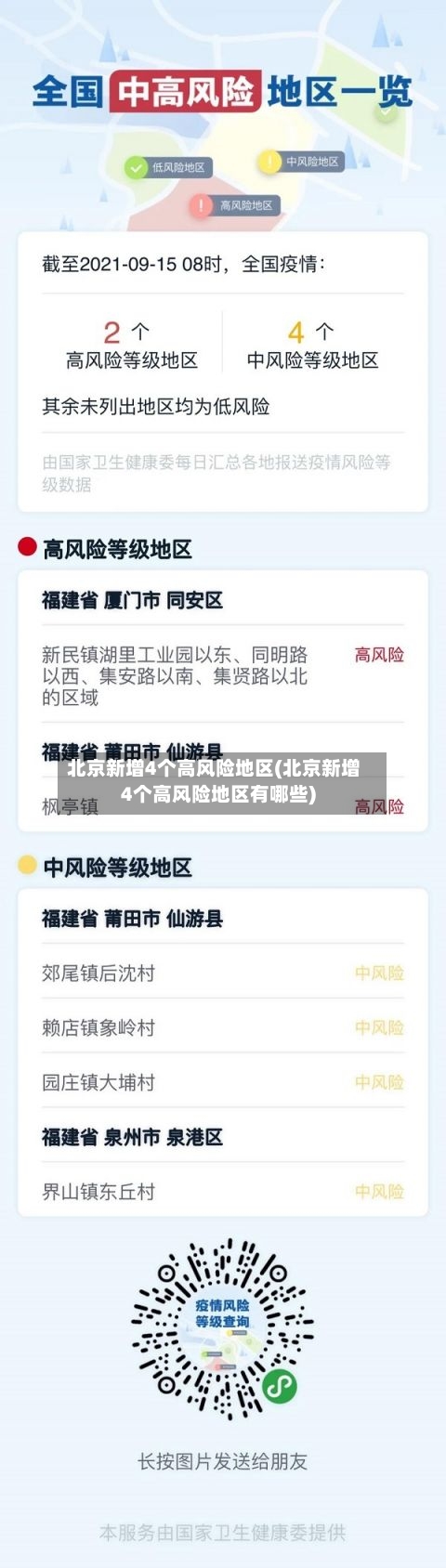 北京新增4个高风险地区(北京新增4个高风险地区有哪些)-第2张图片