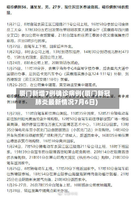 厦门新增7例确诊病例(厦门新冠肺炎最新情况7月6日)