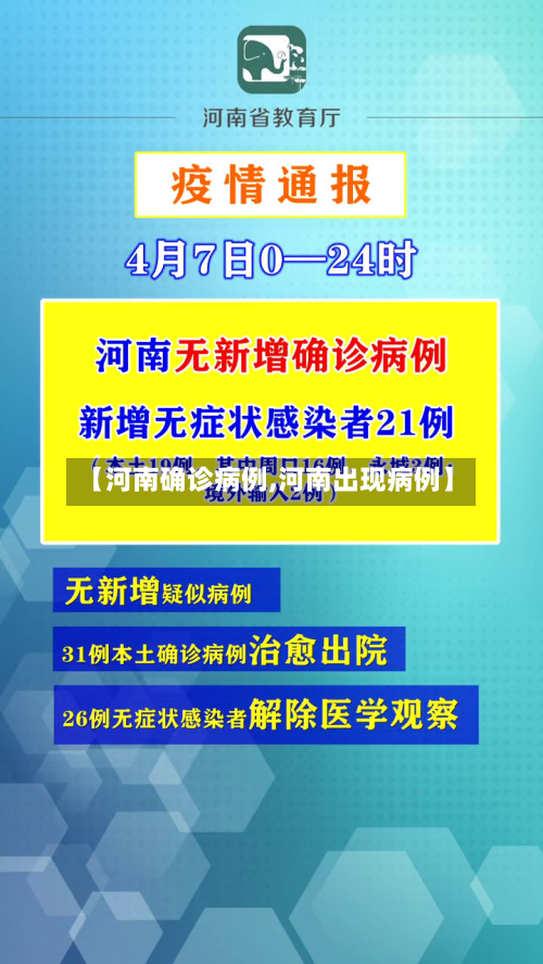 【河南确诊病例,河南出现病例】