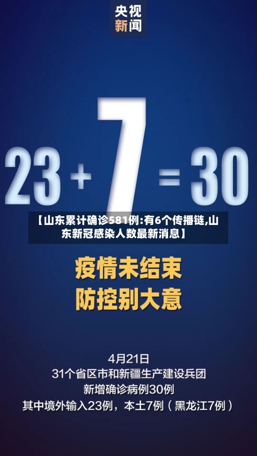 【山东累计确诊581例:有6个传播链,山东新冠感染人数最新消息】-第2张图片
