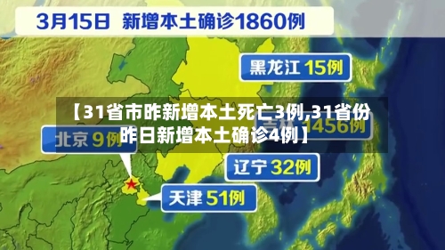 【31省市昨新增本土死亡3例,31省份昨日新增本土确诊4例】-第3张图片