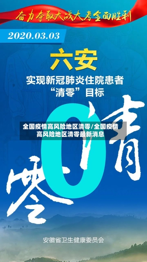 全国疫情高风险地区清零/全国疫情高风险地区清零最新消息