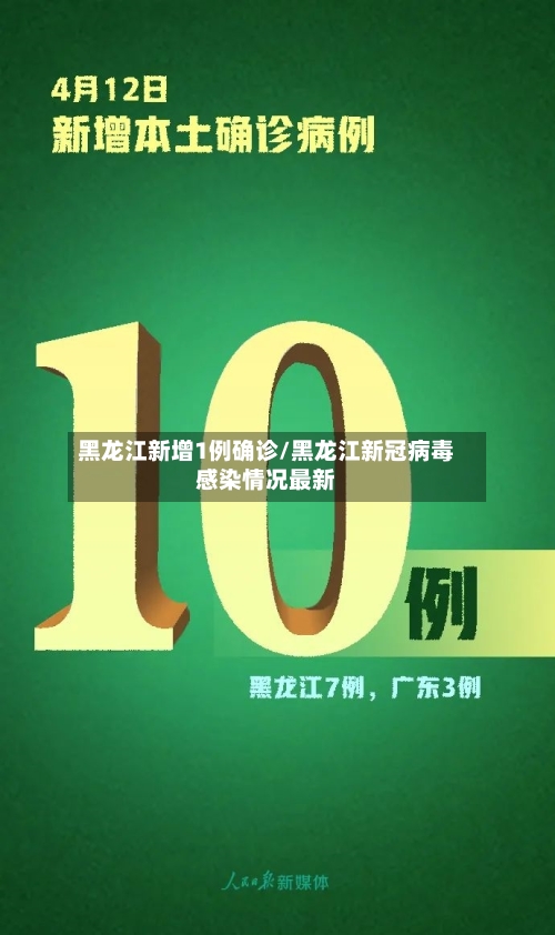 黑龙江新增1例确诊/黑龙江新冠病毒感染情况最新