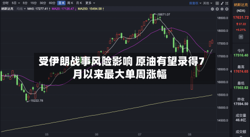 受伊朗战事风险影响 原油有望录得7月以来最大单周涨幅-第3张图片