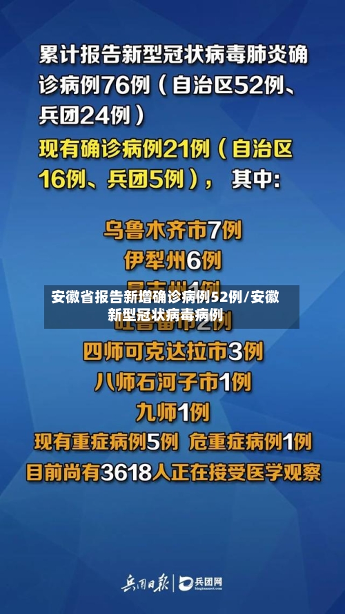 安徽省报告新增确诊病例52例/安徽新型冠状病毒病例
