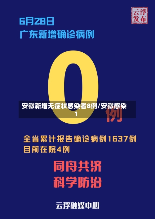 安徽新增无症状感染者8例/安徽感染1-第3张图片