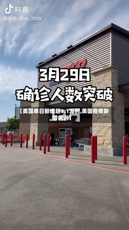 【美国单日新增超3.1万例,美国疫情新增病例】